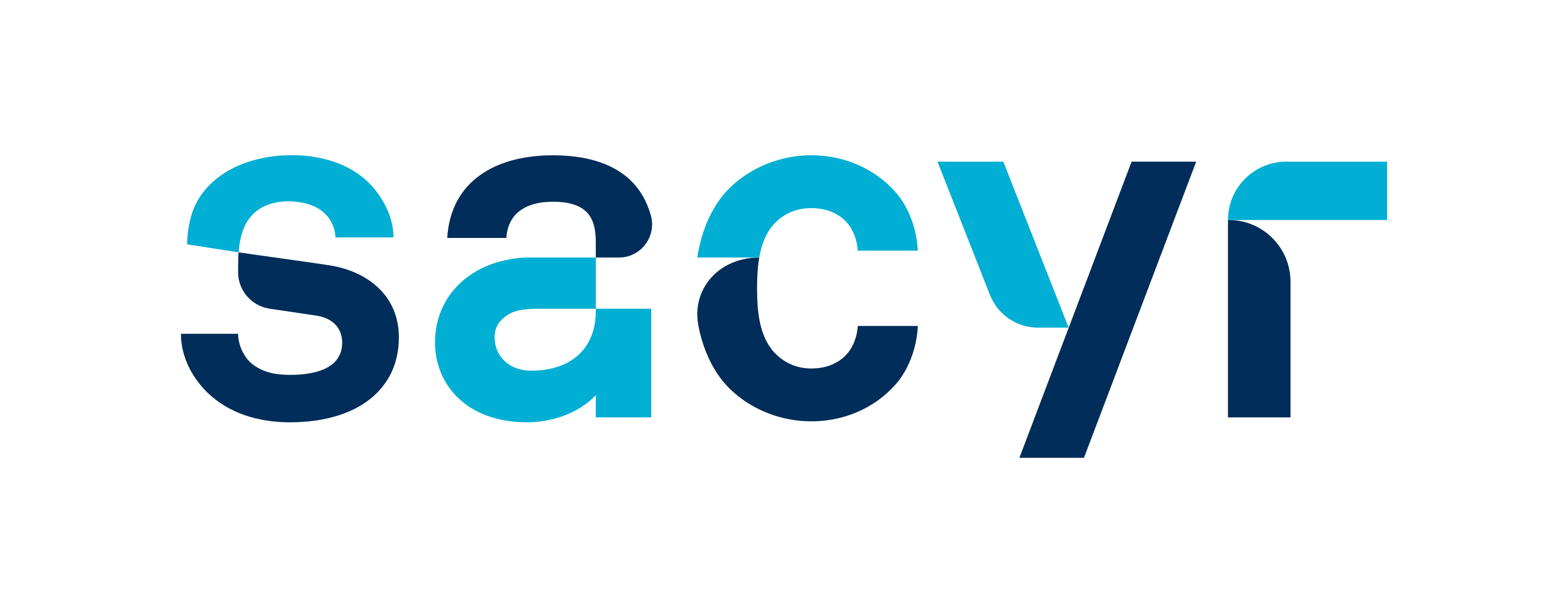 Sacyr